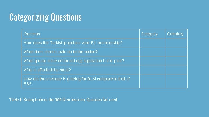 Categorizing Questions Question How does the Turkish populace view EU membership? What does chronic Categorizing Questions Question How does the Turkish populace view EU membership? What does chronic