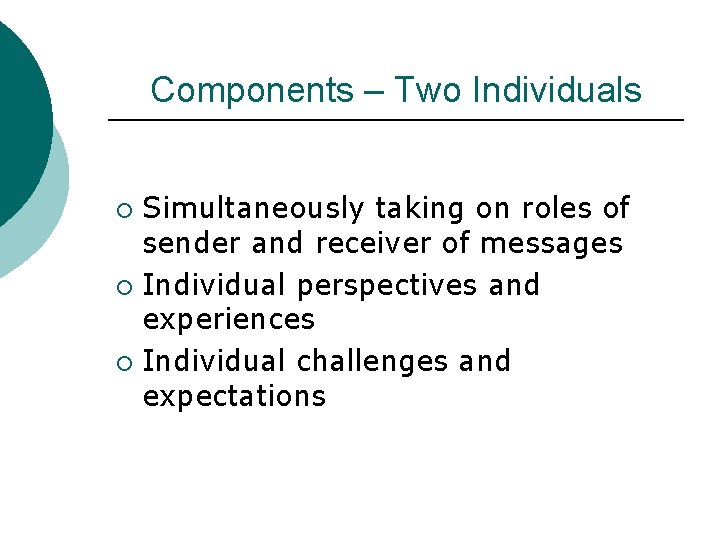 Components – Two Individuals Simultaneously taking on roles of sender and receiver of messages