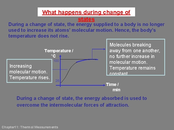 What happens during change of states During a change of state, the energy supplied