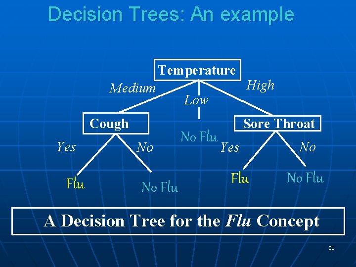 Decision Trees: An example Temperature Medium Cough Yes Flu No No Flu Low No