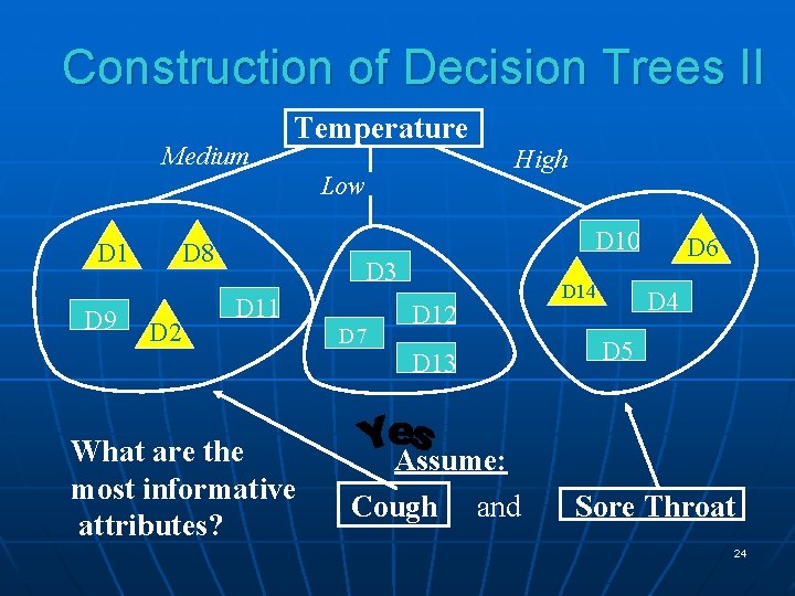 Construction of Decision Trees II Medium Temperature High Low D 1 D 9 D