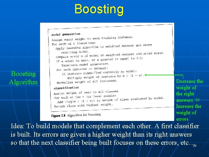 Boosting Algorithm Decrease the weight of the right answers Increase the weight of errors