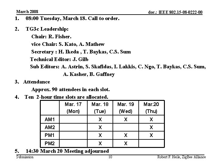 March 2008 1. doc. : IEEE 802. 15 -08 -0222 -00 08: 00 Tuesday,