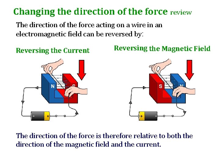 Changing the direction of the force review The direction of the force acting on