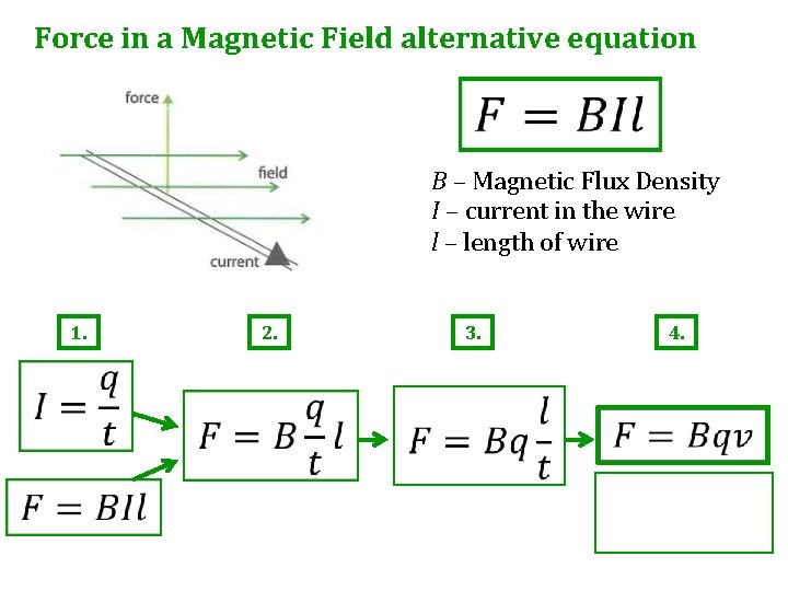 Force in a Magnetic Field alternative equation B – Magnetic Flux Density I –
