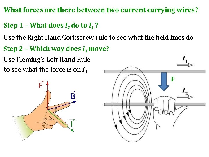 What forces are there between two current carrying wires? Step 1 – What does