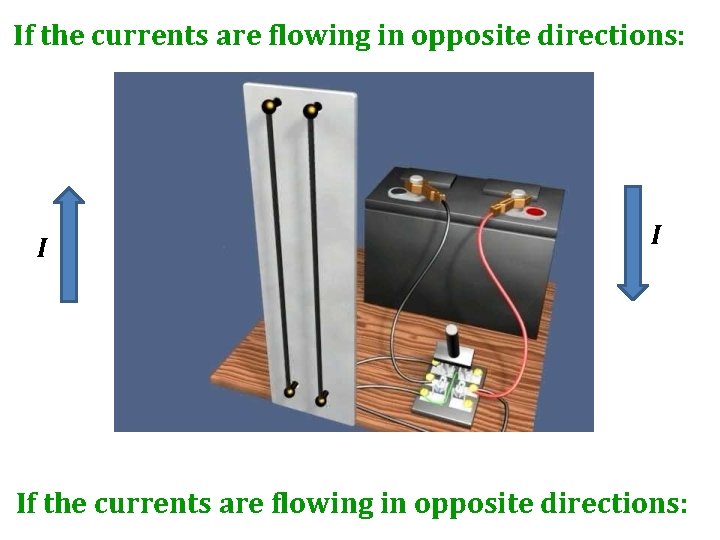 If the currents are flowing in opposite directions: I I If the currents are