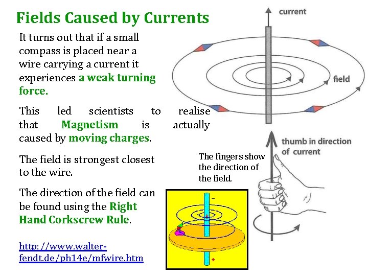 Fields Caused by Currents It turns out that if a small compass is placed