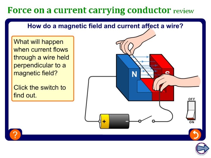 Force on a current carrying conductor review 