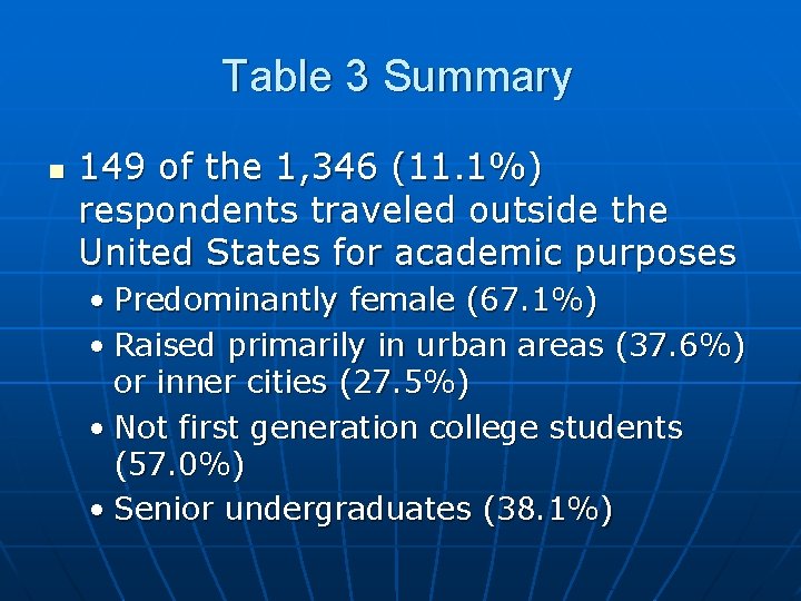 Table 3 Summary n 149 of the 1, 346 (11. 1%) respondents traveled outside