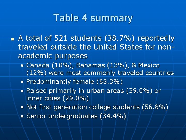 Table 4 summary n A total of 521 students (38. 7%) reportedly traveled outside