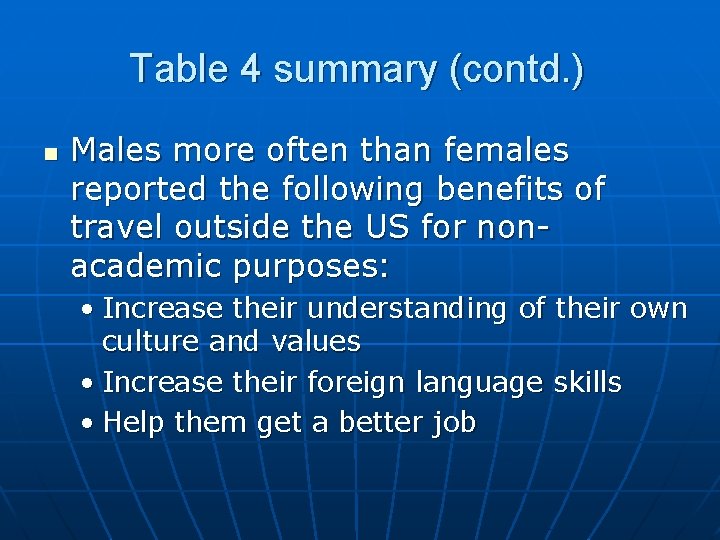 Table 4 summary (contd. ) n Males more often than females reported the following