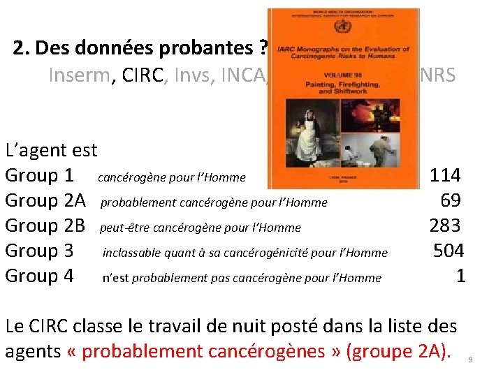 2. Des données probantes ? Inserm, CIRC, Invs, INCA, INPES, ANACT, INRS L’agent est