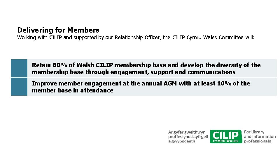Delivering for Members Working with CILIP and supported by our Relationship Officer, the CILIP