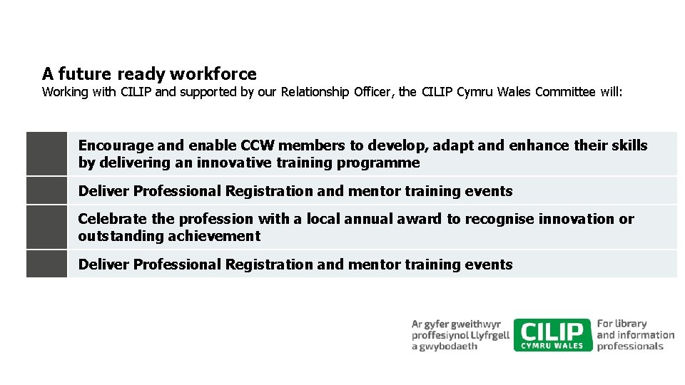 A future ready workforce Working with CILIP and supported by our Relationship Officer, the