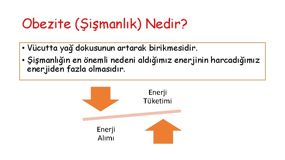 Obezite (Şişmanlık) Nedir? • Vücutta yağ dokusunun artarak birikmesidir. • Şişmanlığın en önemli nedeni