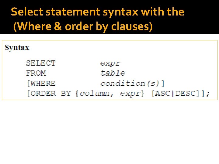 Select statement syntax with the (Where & order by clauses) 