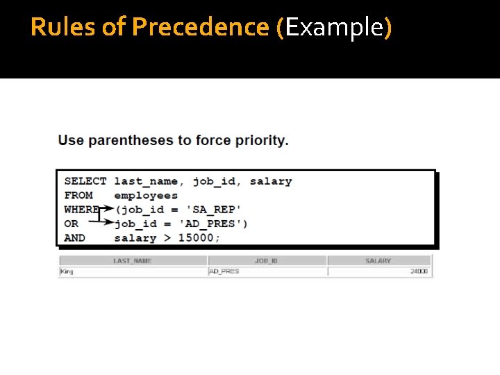 Rules of Precedence (Example) 