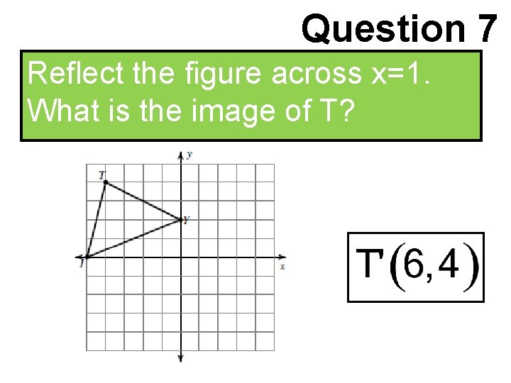 Question 7 Reflect the figure across x=1. What is the image of T? 