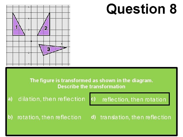 Question 8 The figure is transformed as shown in the diagram. Describe the transformation