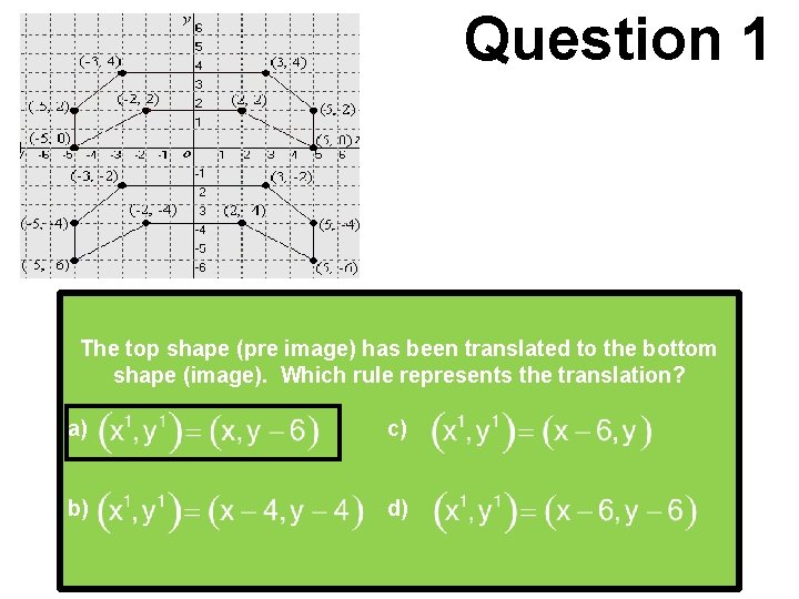 Question 1 The top shape (pre image) has been translated to the bottom shape