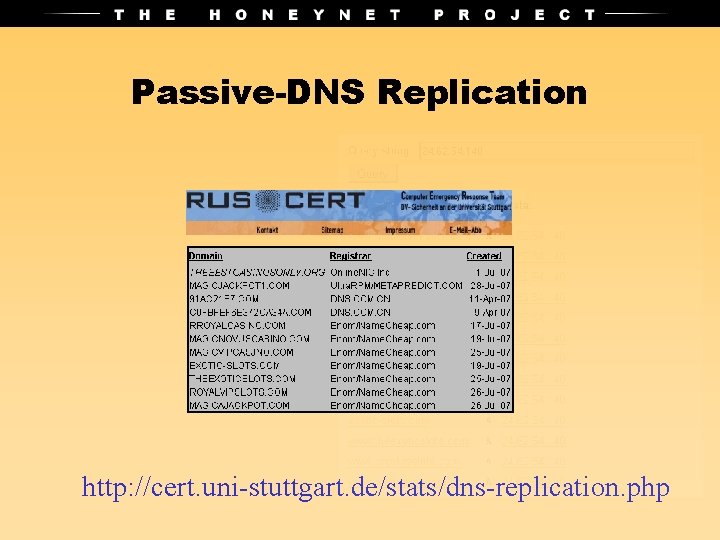 Passive-DNS Replication http: //cert. uni-stuttgart. de/stats/dns-replication. php 