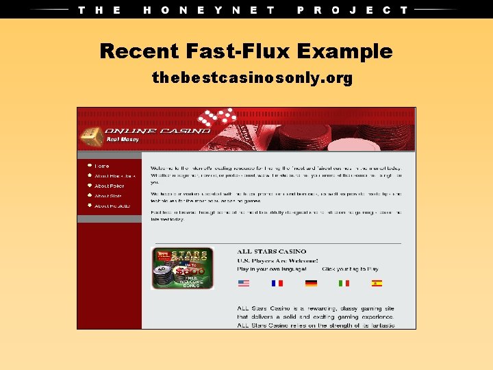 Recent Fast-Flux Example thebestcasinosonly. org 