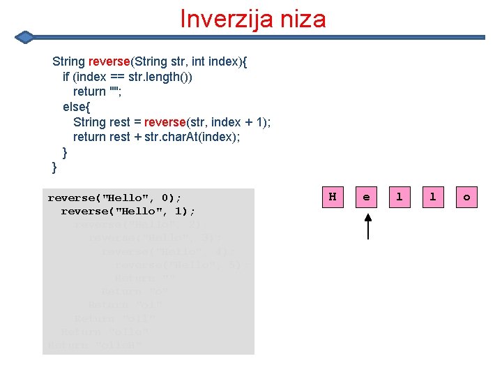 Inverzija niza String reverse(String str, int index){ if (index == str. length()) return ""; Inverzija niza String reverse(String str, int index){ if (index == str. length()) return "";