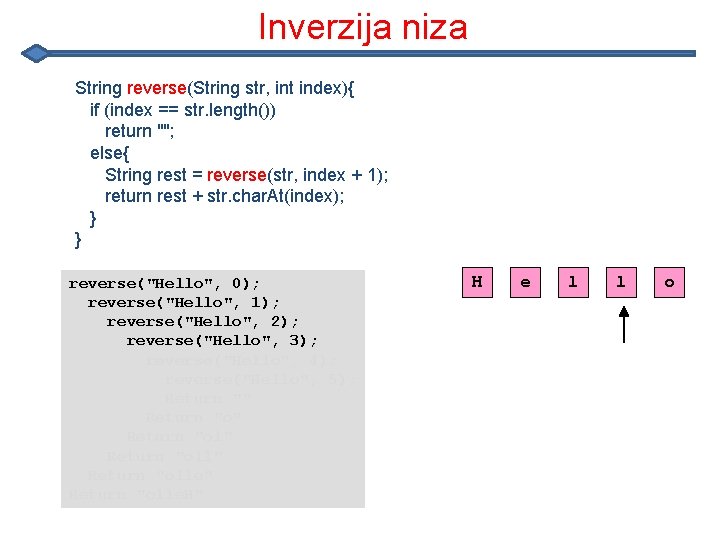 Inverzija niza String reverse(String str, int index){ if (index == str. length()) return ""; Inverzija niza String reverse(String str, int index){ if (index == str. length()) return "";