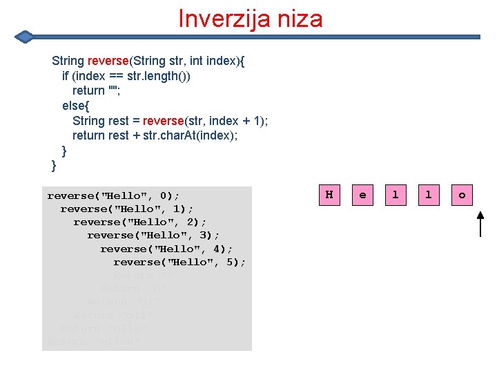 Inverzija niza String reverse(String str, int index){ if (index == str. length()) return ""; Inverzija niza String reverse(String str, int index){ if (index == str. length()) return "";