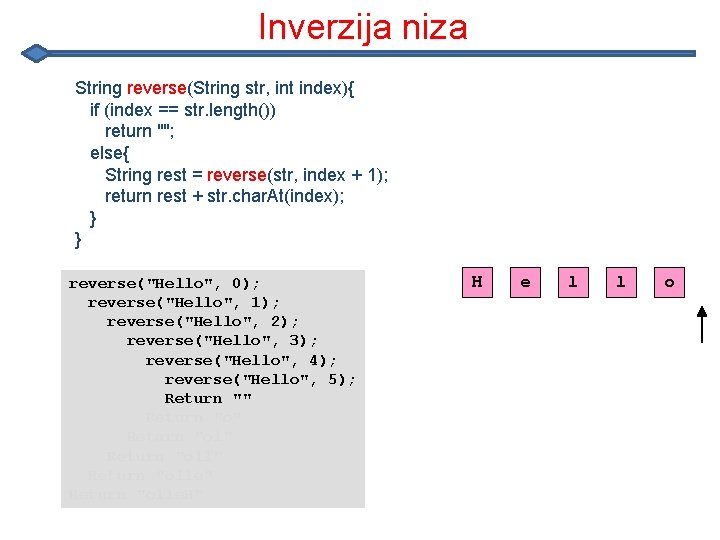 Inverzija niza String reverse(String str, int index){ if (index == str. length()) return ""; Inverzija niza String reverse(String str, int index){ if (index == str. length()) return "";