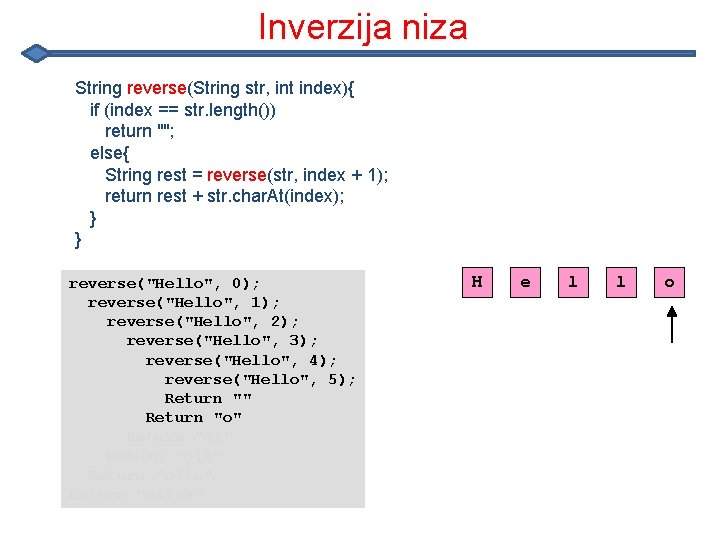 Inverzija niza String reverse(String str, int index){ if (index == str. length()) return ""; Inverzija niza String reverse(String str, int index){ if (index == str. length()) return "";