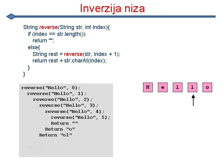 Inverzija niza String reverse(String str, int index){ if (index == str. length()) return ""; Inverzija niza String reverse(String str, int index){ if (index == str. length()) return "";