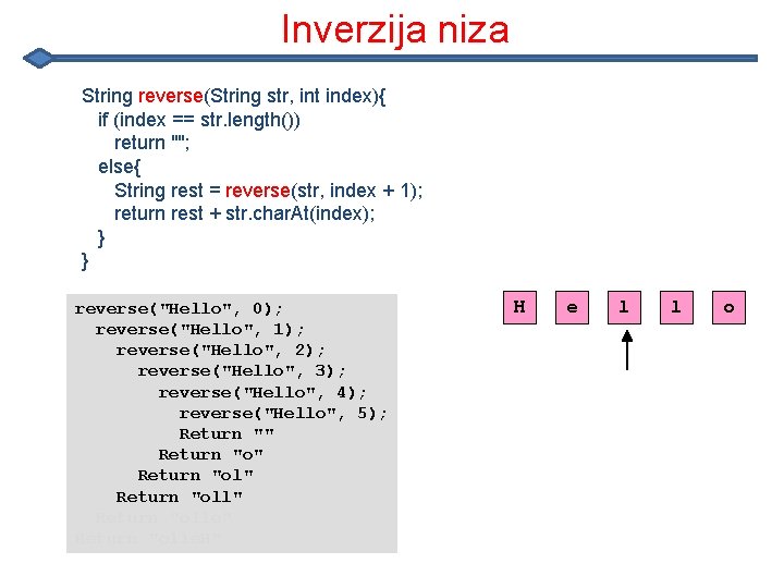 Inverzija niza String reverse(String str, int index){ if (index == str. length()) return ""; Inverzija niza String reverse(String str, int index){ if (index == str. length()) return "";