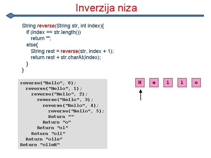 Inverzija niza String reverse(String str, int index){ if (index == str. length()) return ""; Inverzija niza String reverse(String str, int index){ if (index == str. length()) return "";