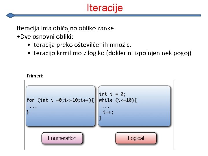 Iteracije Iteracija ima običajno obliko zanke • Dve osnovni obliki: • Iteracija preko oštevilčenih Iteracije Iteracija ima običajno obliko zanke • Dve osnovni obliki: • Iteracija preko oštevilčenih