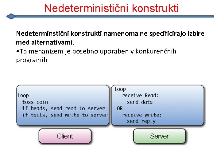 Nedeterministični konstrukti Nedeterminstični konstrukti namenoma ne specificirajo izbire med alternativami. • Ta mehanizem je Nedeterministični konstrukti Nedeterminstični konstrukti namenoma ne specificirajo izbire med alternativami. • Ta mehanizem je