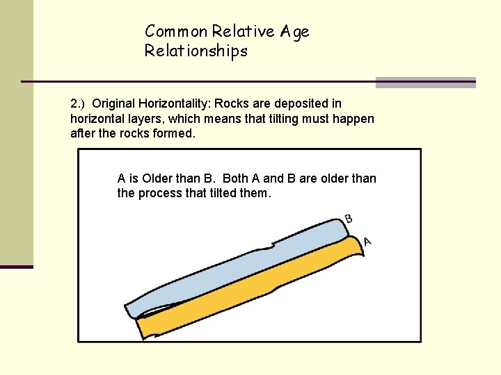 Common Relative Age Relationships 2. ) Original Horizontality: Rocks are deposited in horizontal layers,