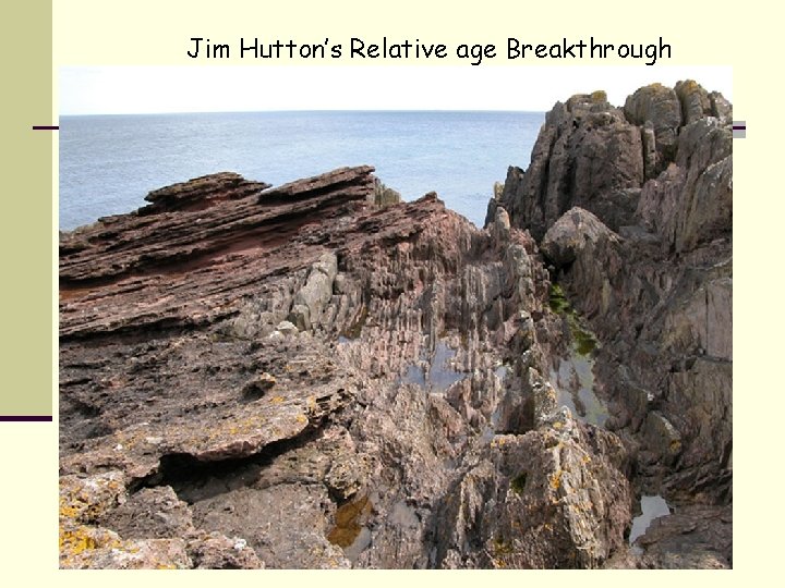 Jim Hutton’s Relative age Breakthrough James Hutton: 1726 -1797 -Known as the Father of