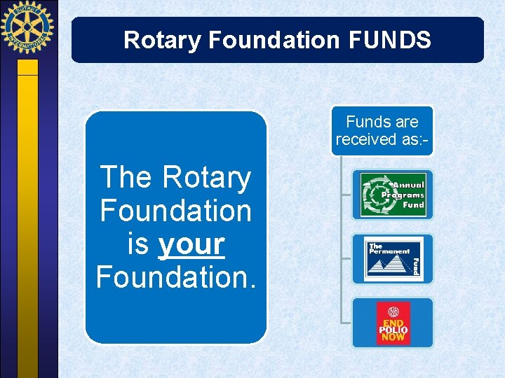 Rotary Foundation FUNDS Funds are received as: - The Rotary Foundation is your Foundation.