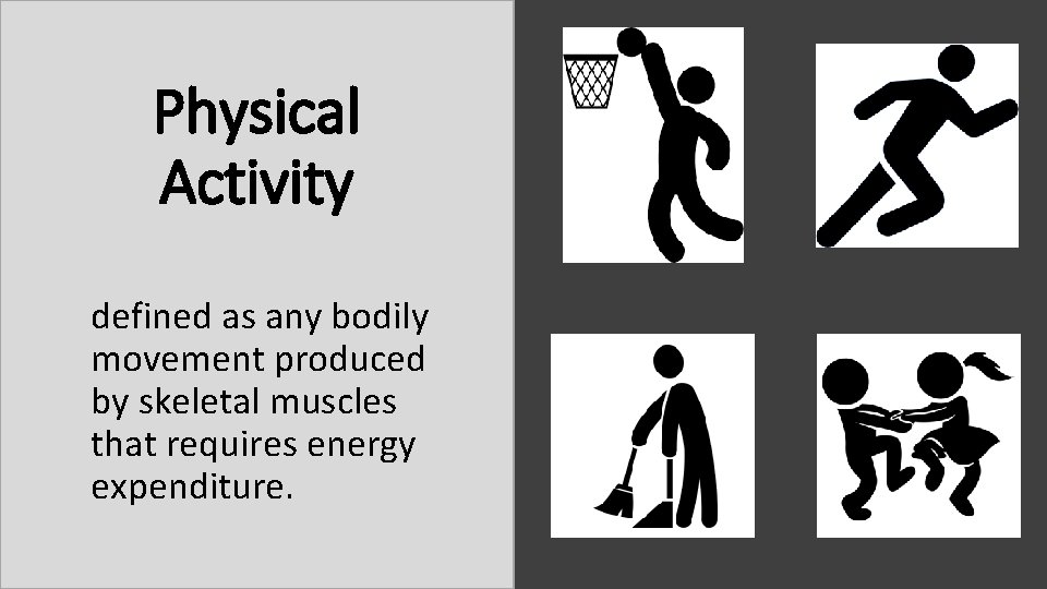 Physical Activity defined as any bodily movement produced by skeletal muscles that requires energy
