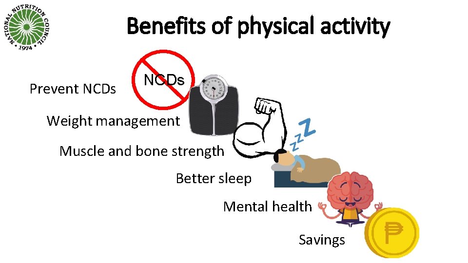 Benefits of physical activity Prevent NCDs Weight management Muscle and bone strength Better sleep