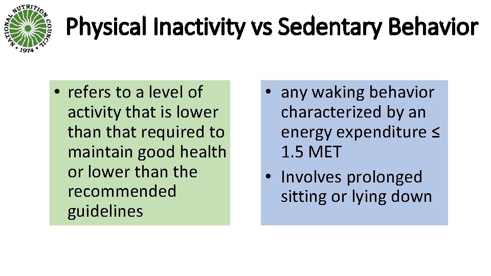 Physical Inactivity vs Sedentary Behavior • refers to a level of activity that is
