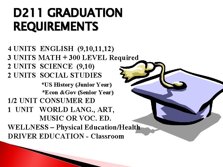 D 211 GRADUATION REQUIREMENTS 4 UNITS ENGLISH (9, 10, 11, 12) 3 UNITS MATH