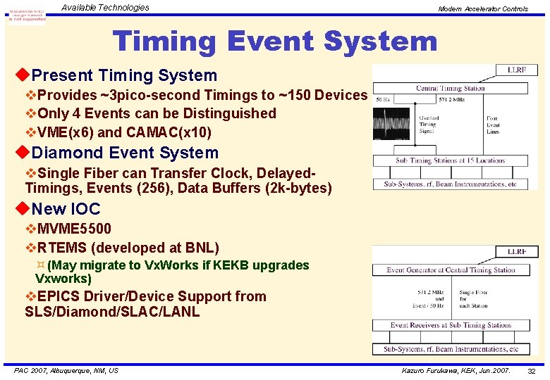 Available Technologies Modern Accelerator Controls Timing Event System u. Present Timing System v. Provides