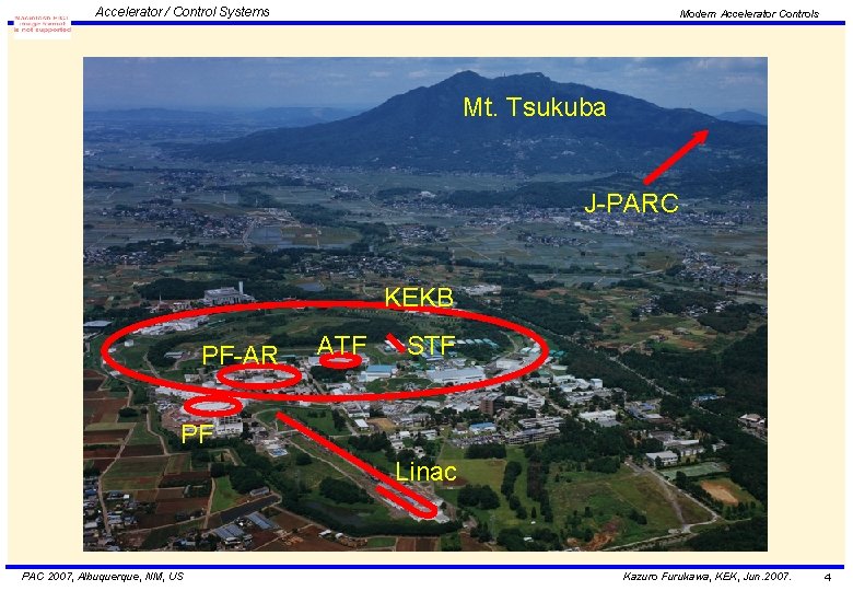 Accelerator / Control Systems Modern Accelerator Controls Mt. Tsukuba J-PARC KEKB PF-AR ATF STF