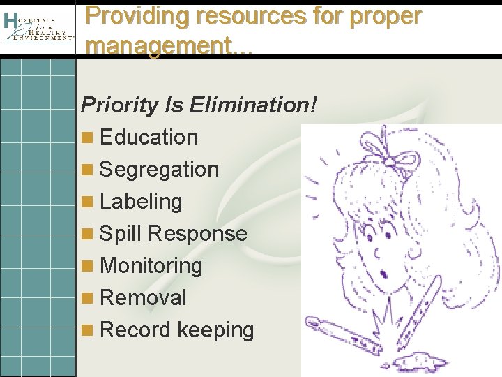 Providing resources for proper management… Priority Is Elimination! n Education n Segregation n Labeling