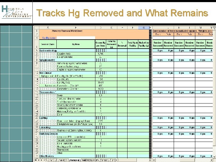 Tracks Hg Removed and What Remains 