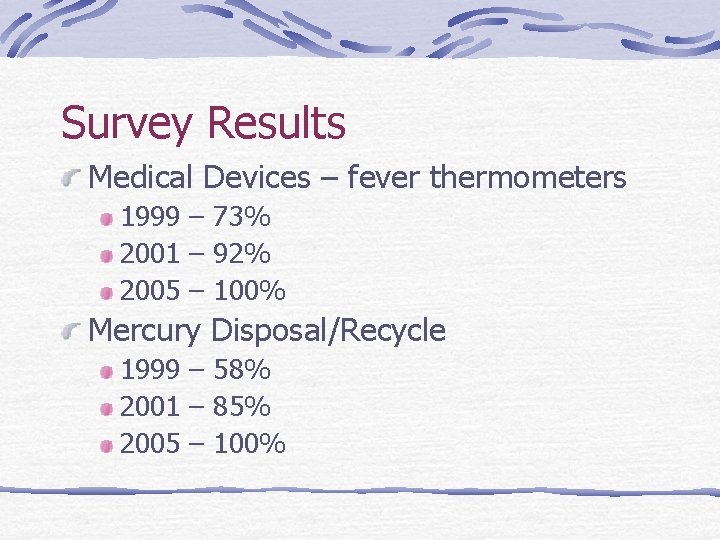 Survey Results Medical Devices – fever thermometers 1999 – 73% 2001 – 92% 2005