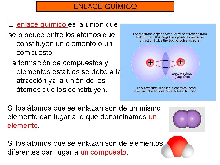 ENLACE QUÍMICO El enlace químico es la unión que se produce entre los átomos